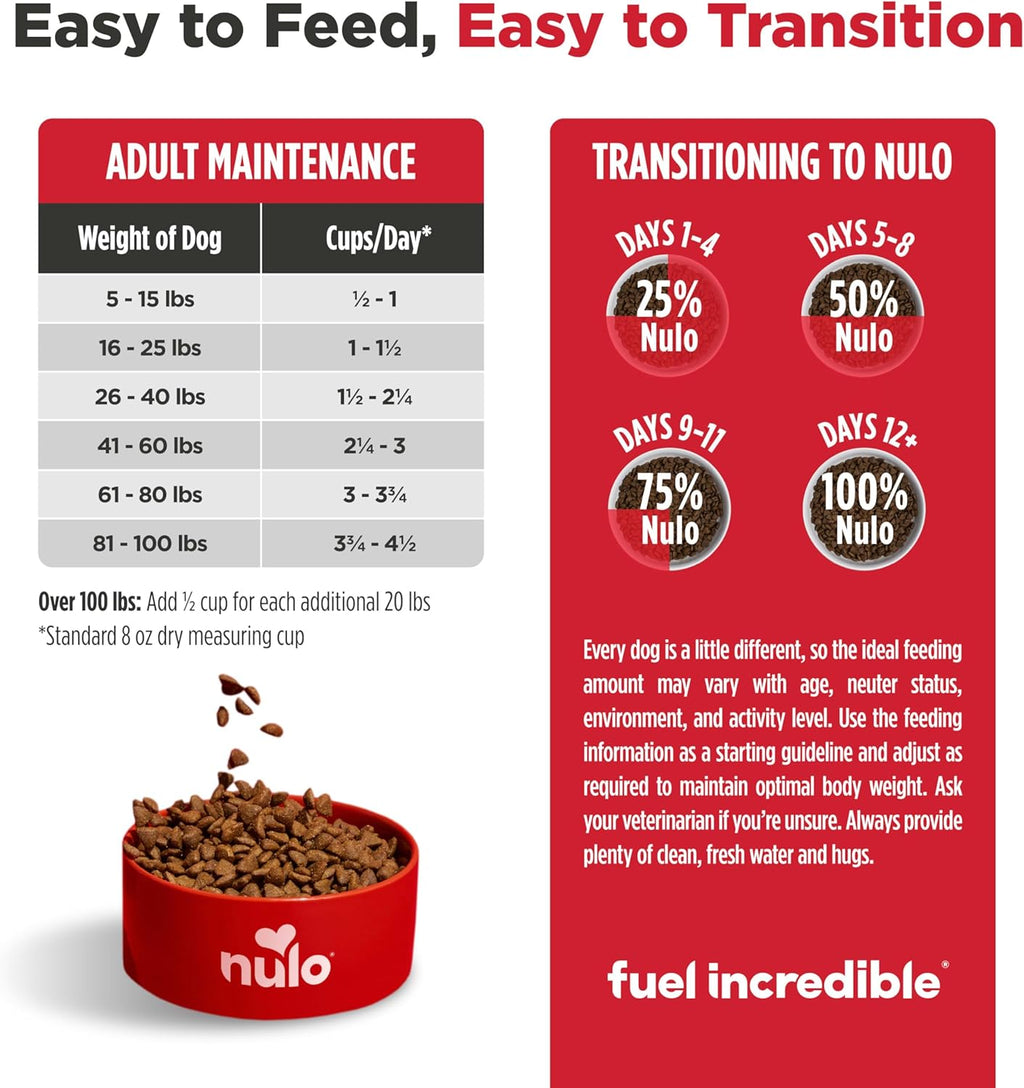 Freestyle Adult Dog Food, Premium All Natural Grain-Free Dry Small Kibble Dog Food, with BC30 Probiotic for Healthy Digestion, and High Animal-Based Protein with No Chicken or Egg Alternatives