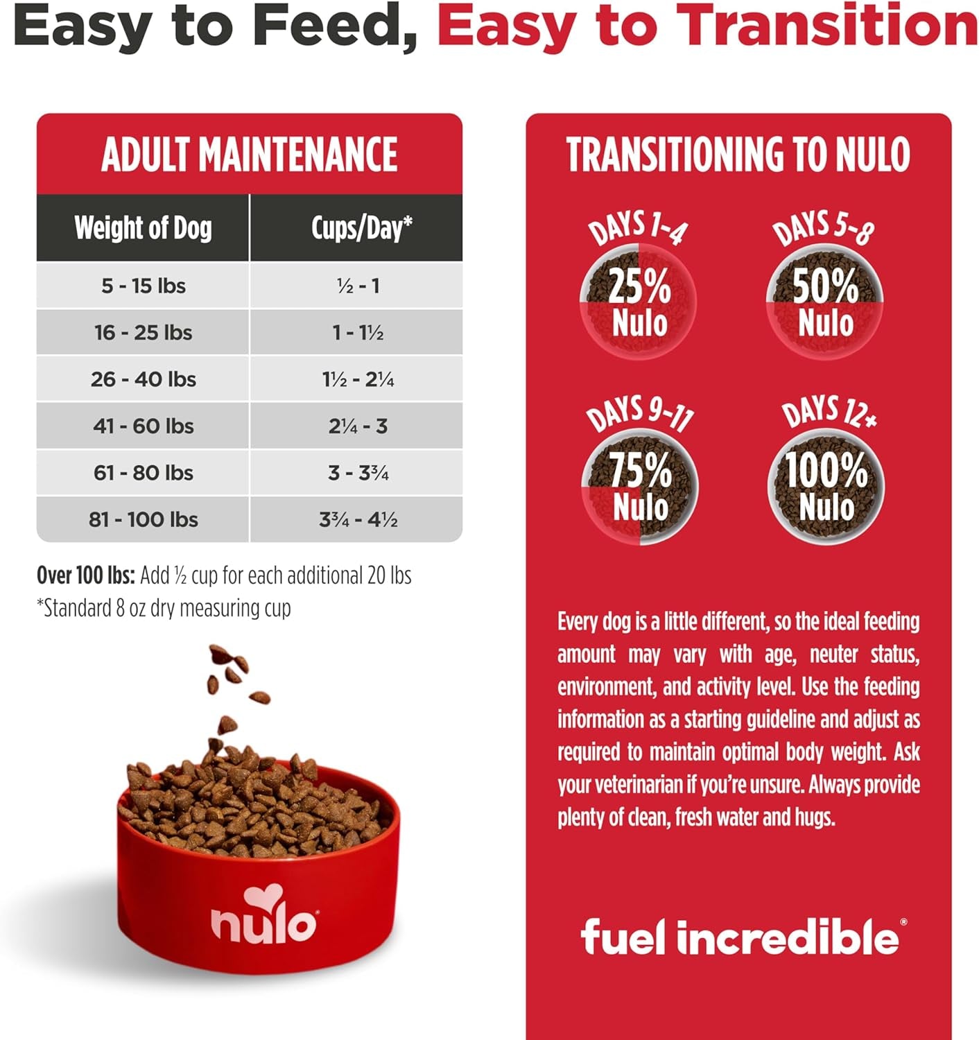 Freestyle Adult Dog Food, Premium All Natural Grain-Free Dry Small Kibble Dog Food, with BC30 Probiotic for Healthy Digestion, and High Animal-Based Protein with No Chicken or Egg Alternatives