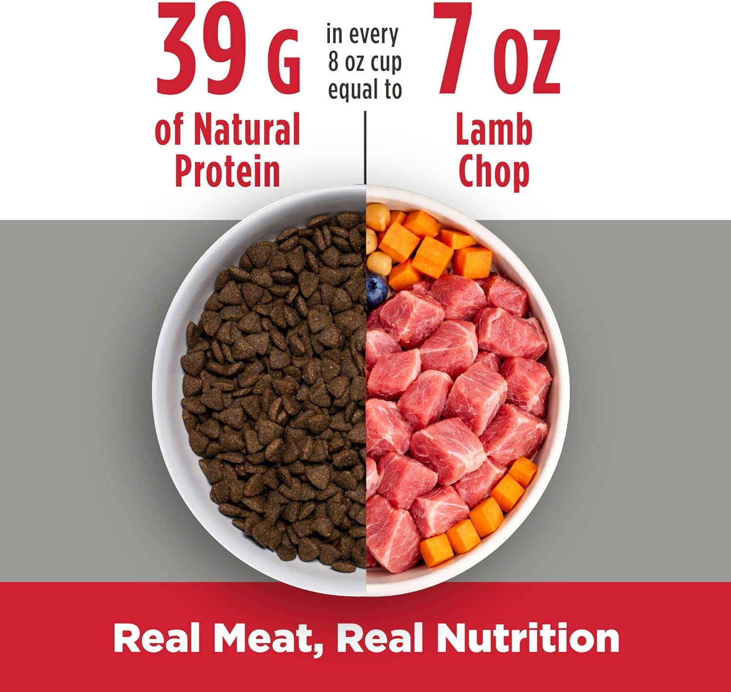 Freestyle Adult Dog Food, Premium All Natural Grain-Free Dry Small Kibble Dog Food, with BC30 Probiotic for Healthy Digestion, and High Animal-Based Protein with No Chicken or Egg Alternatives